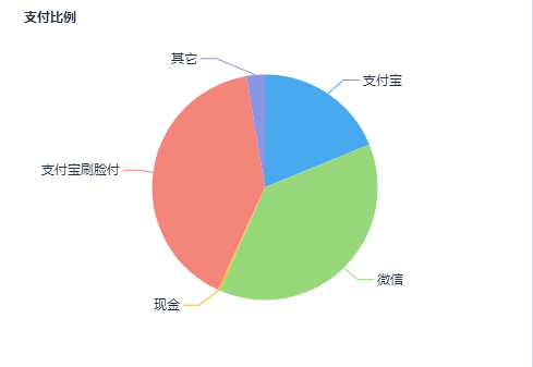 自動(dòng)售貨機(jī),自動(dòng)售賣機(jī),自動(dòng)售貨機(jī)價(jià)格,廣州售貨機(jī),無人售貨機(jī),智能自動(dòng)售貨機(jī)加盟,自動(dòng)販賣機(jī),飲料自動(dòng)售貨機(jī),廣州富宏智能售貨機(jī)